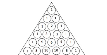 Exploring patterns in pascals triangle free printables