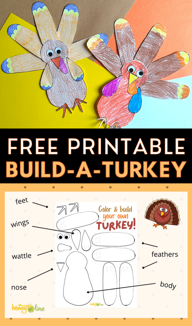 Free build a turkey printable template for kids