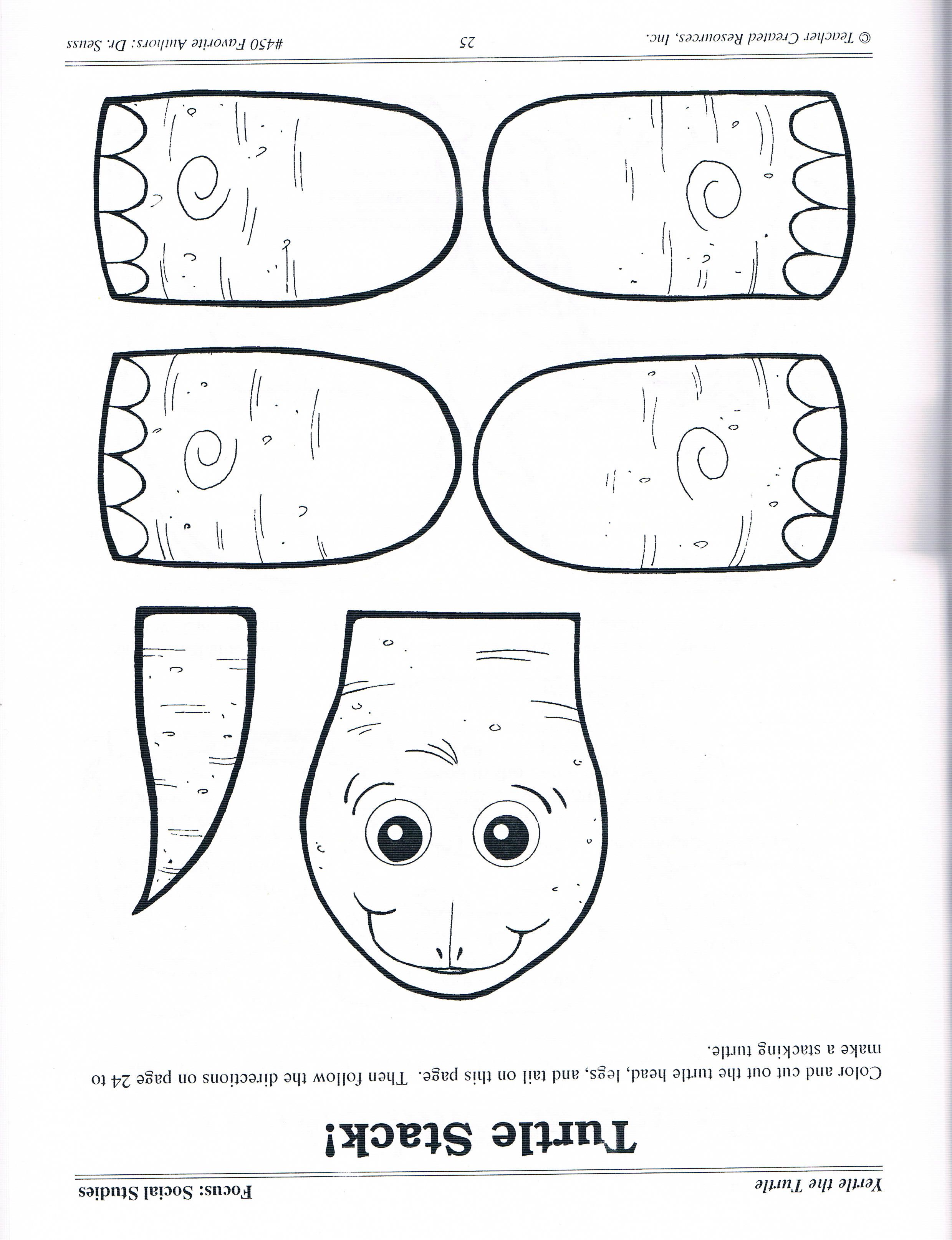 Par plate turtle template printable