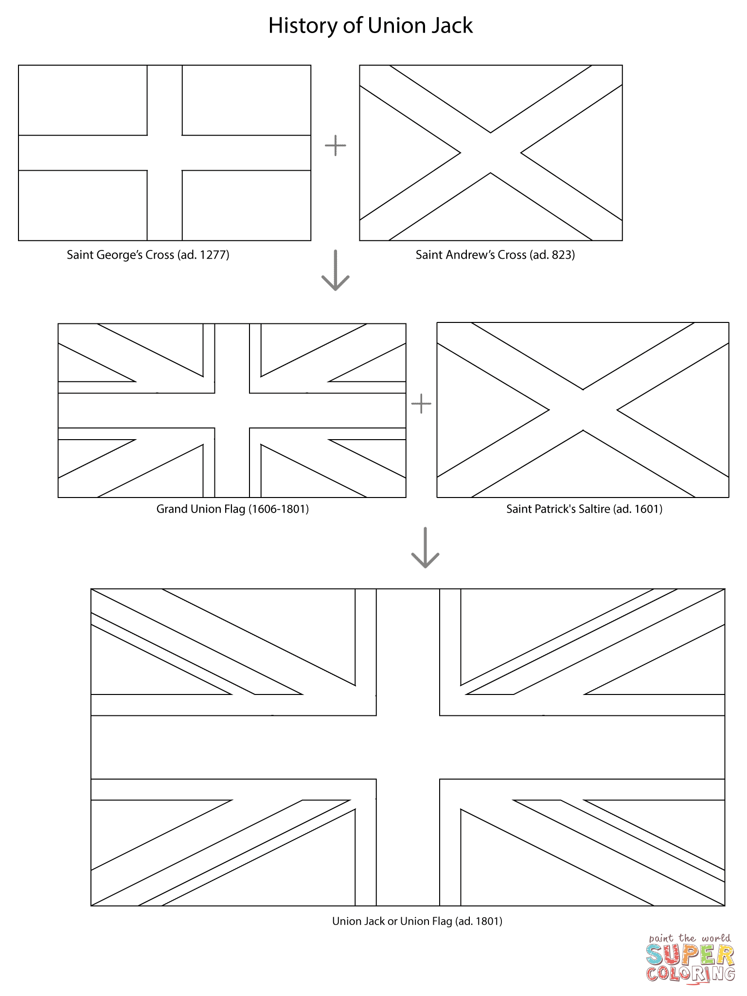 Union jack history coloring page from united kingdom category select from printable crafts of cartoonâ flag coloring pages united kingdom flag union jack