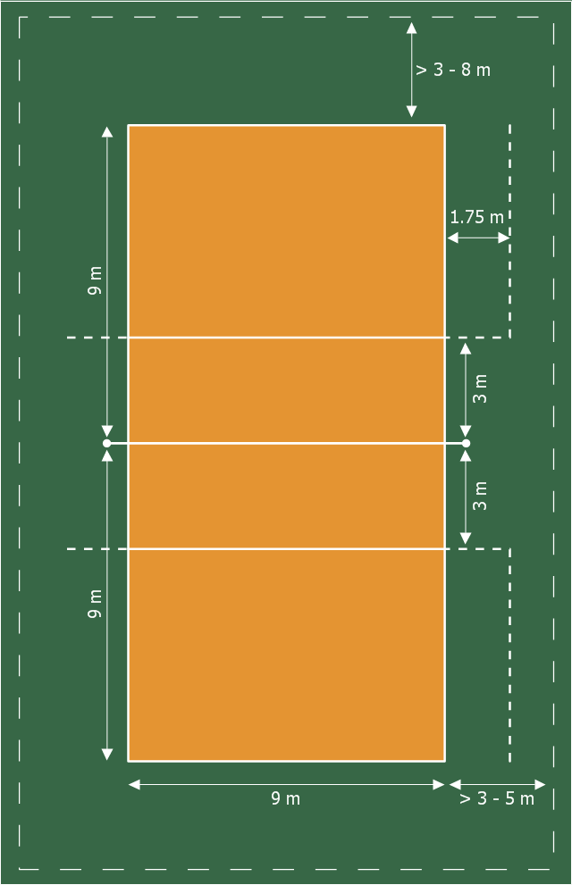 Volleyball court dimensions playground layouts interior design sport fields â design elements draw and label the volley ball court