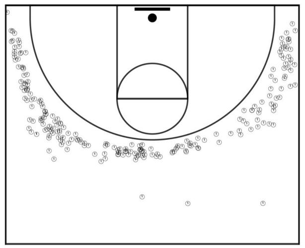 Badgers mens basketball long