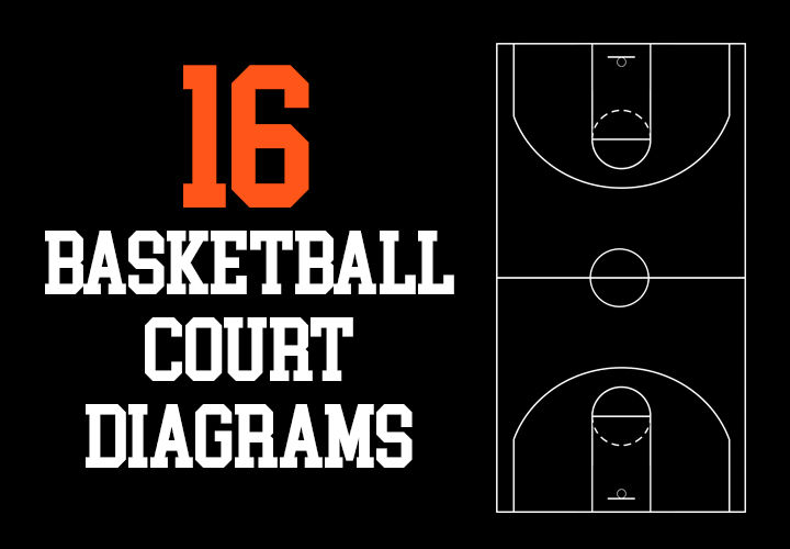 Basketball court diagrams free to download and print