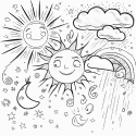 Weather pages