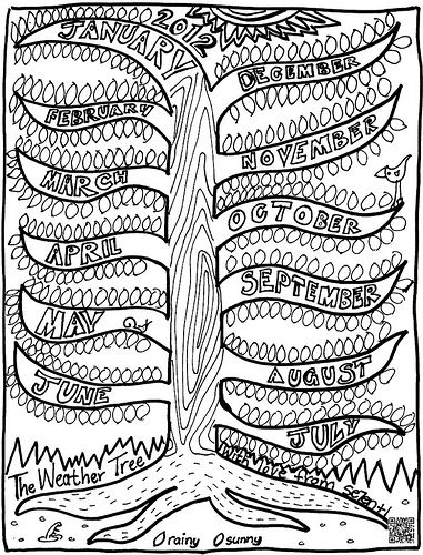 Seen teaching weather free printables homeschool kids