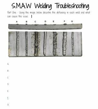 Welding troubleshooting worksheet by ag owl overload tpt