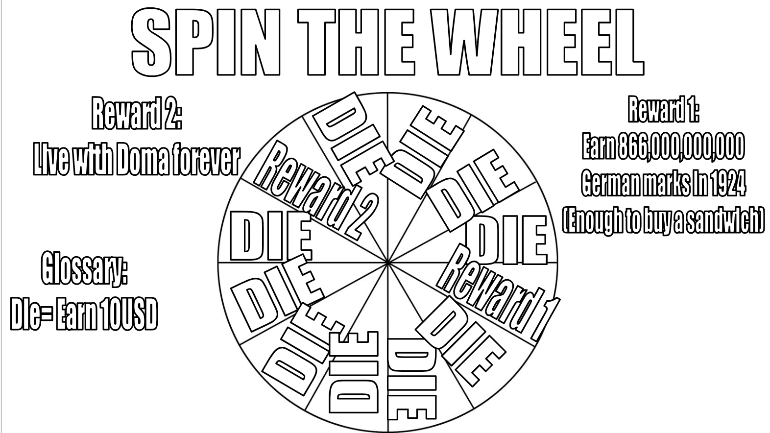 Spin the wheel rkimetsunoyaiba