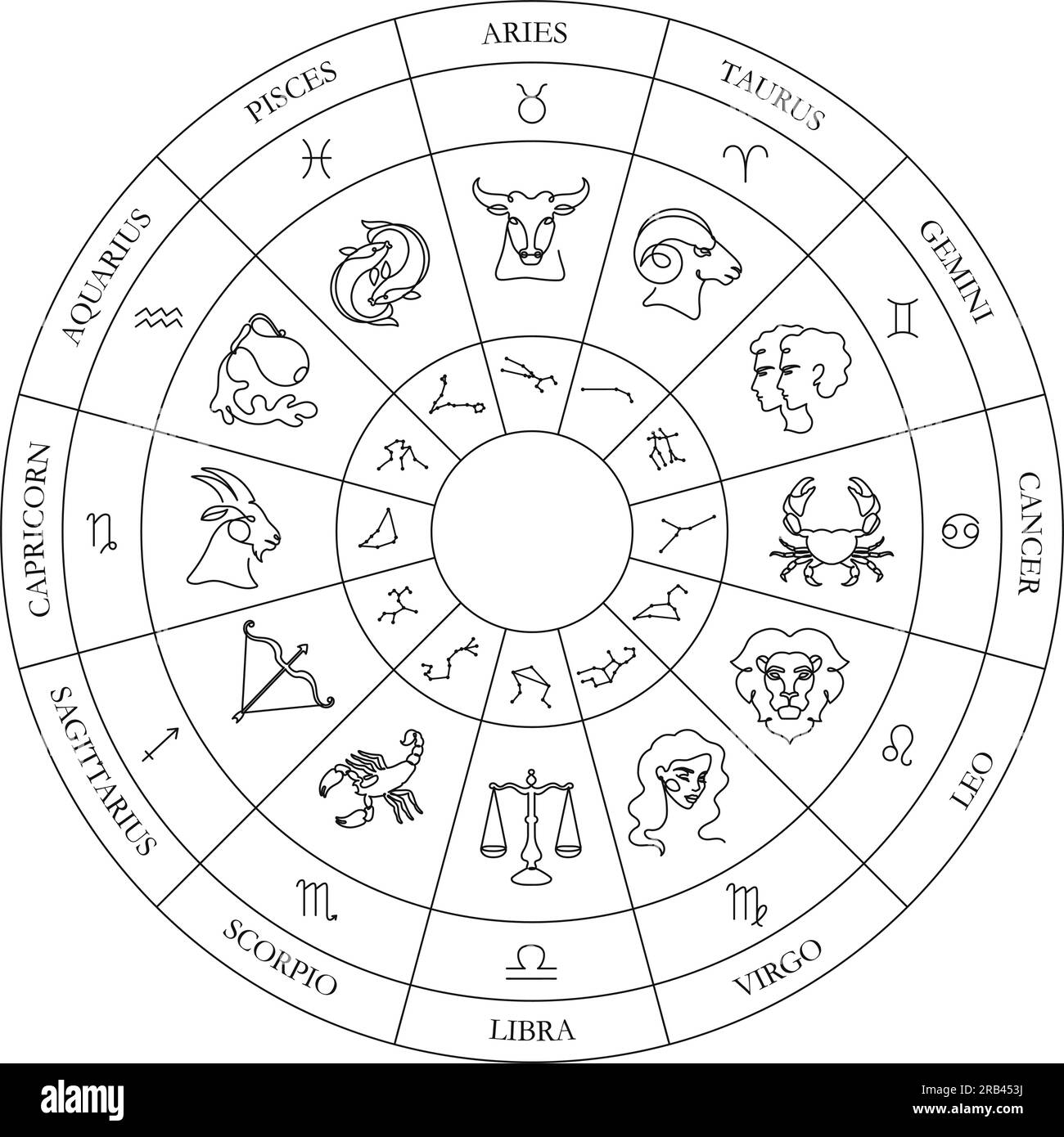 Wheel of fortune black and white stock photos images