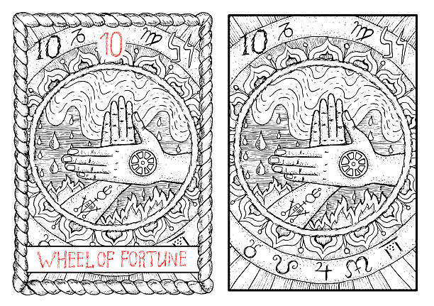 Horoscope wheel silhouettes stock illustrations royalty