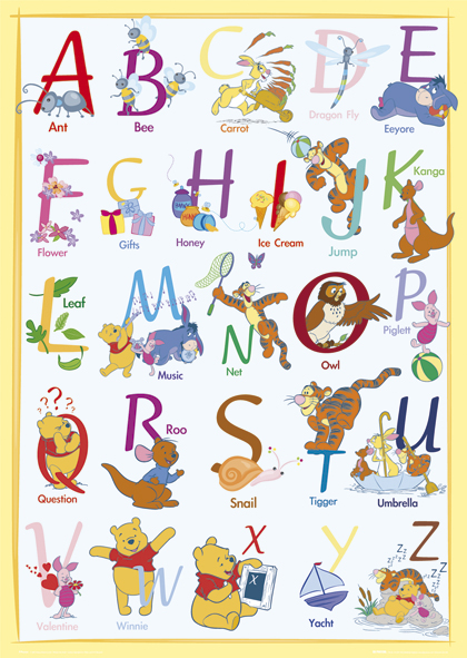 Winnie the pooh alphabet â poster plus