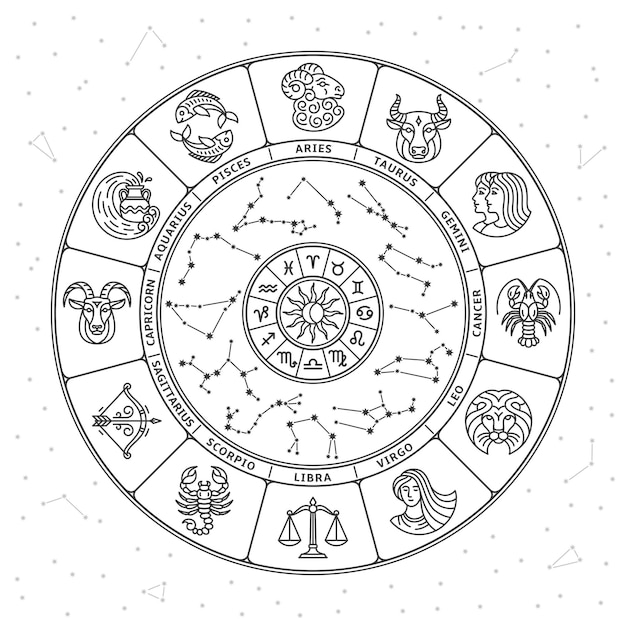 Zodiac coloring book images