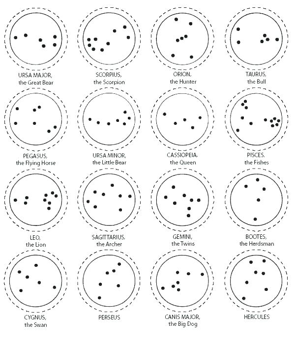 Zodiac coloring pages