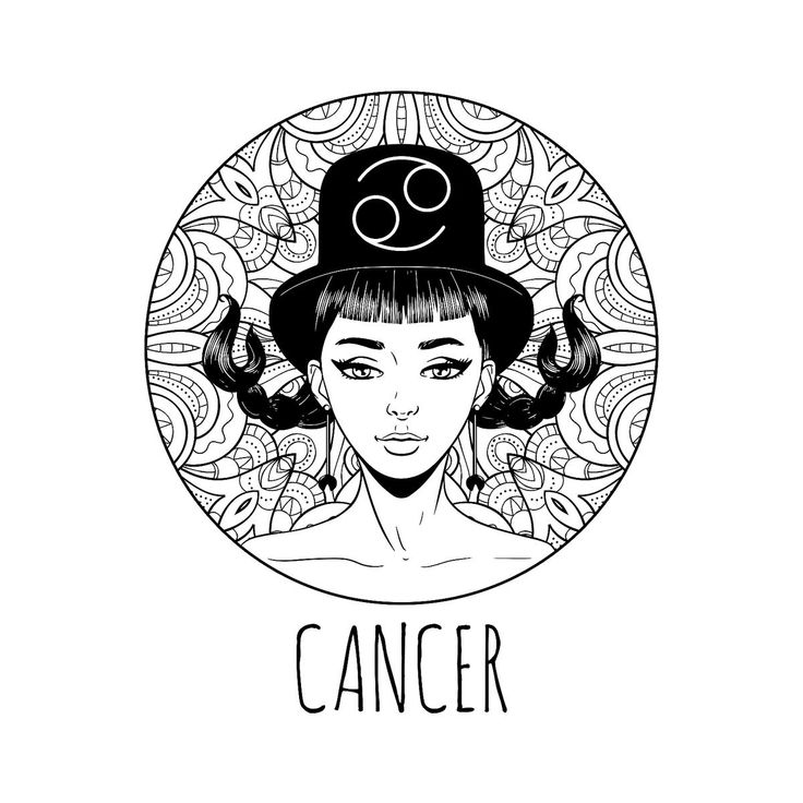 Zodiac coloring pages printable zodiac signs coloring pages for women plus a free calendar printables seconds mom zodiac art zodiac signs colors adult coloring book pages