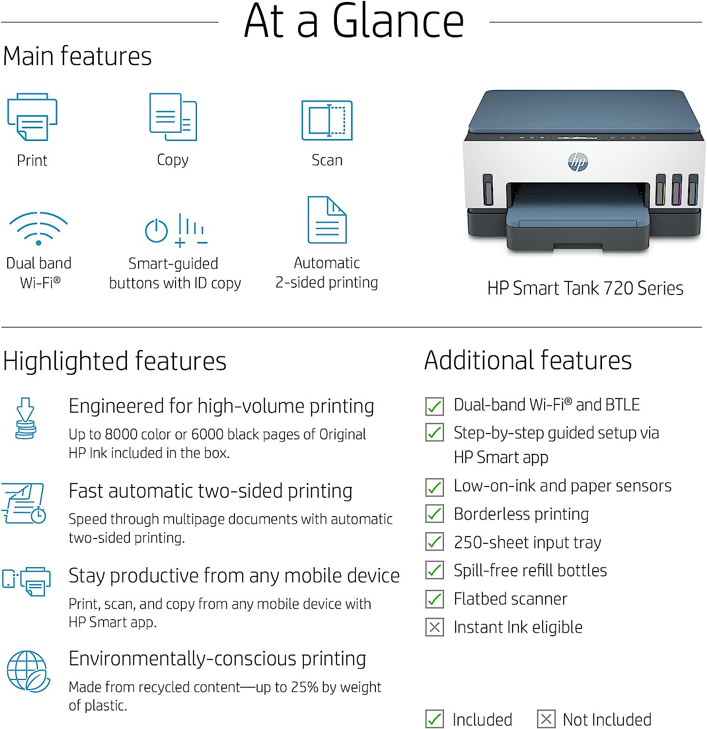 Hp smart tank all
