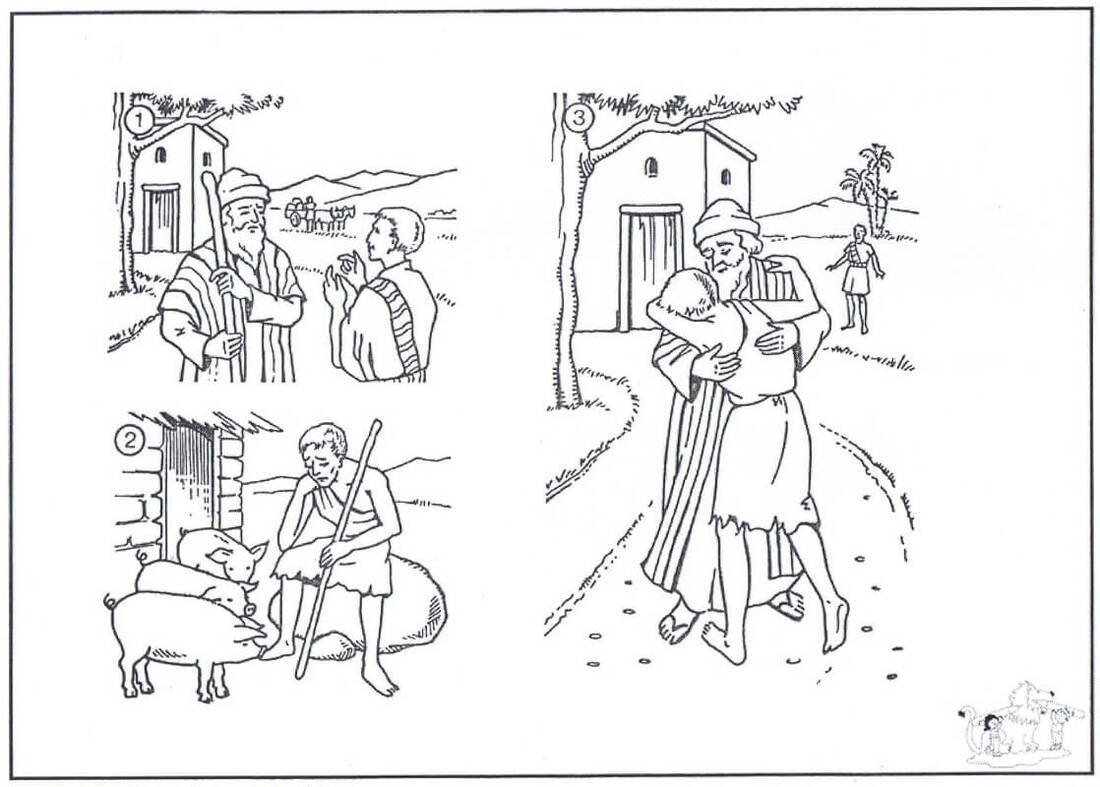 Parables