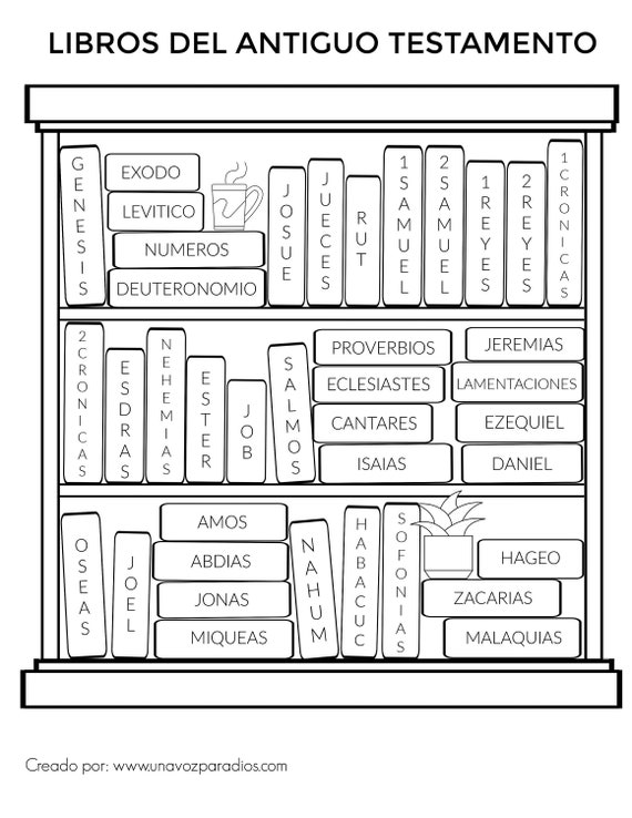 Old testament books coloring sheet coloring sheet of old testament books