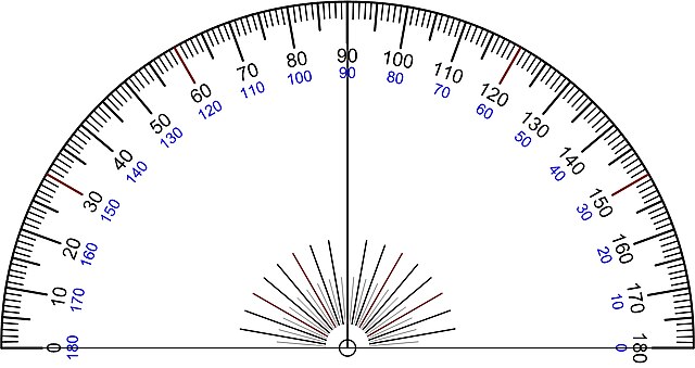 Fileprotractor rapporteur degree vjpg