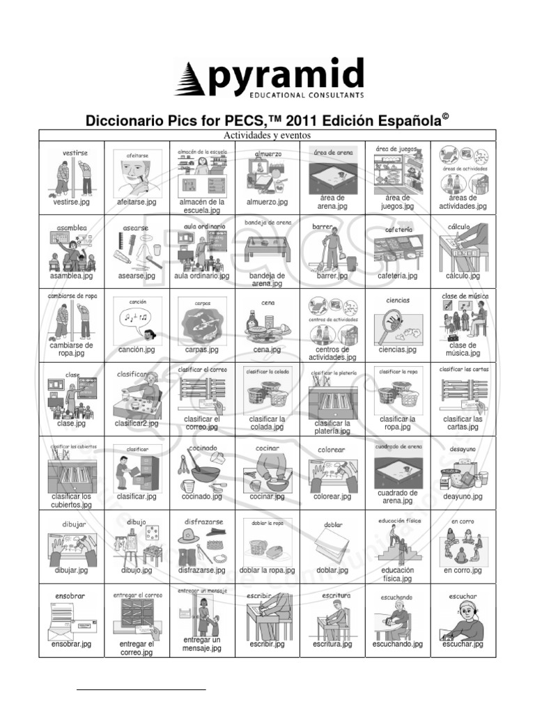 Diccionario pics for pecs