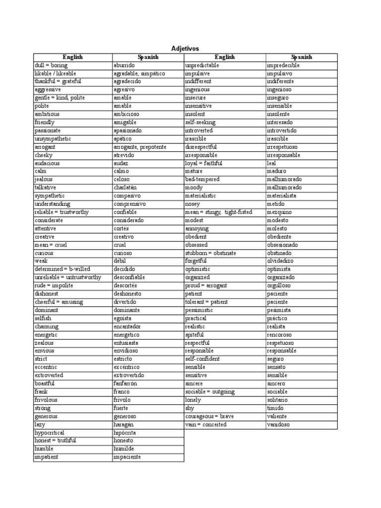 Vocabulario de ingles pdf nature