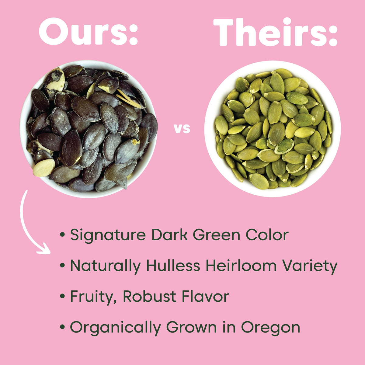 Wilderness poets organic pumpkin seeds