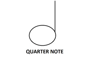 Quarter note coloring sheet