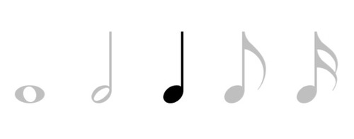 Note duration flashcards
