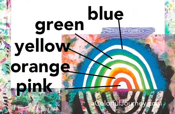 A rainbow stencil that masks itself