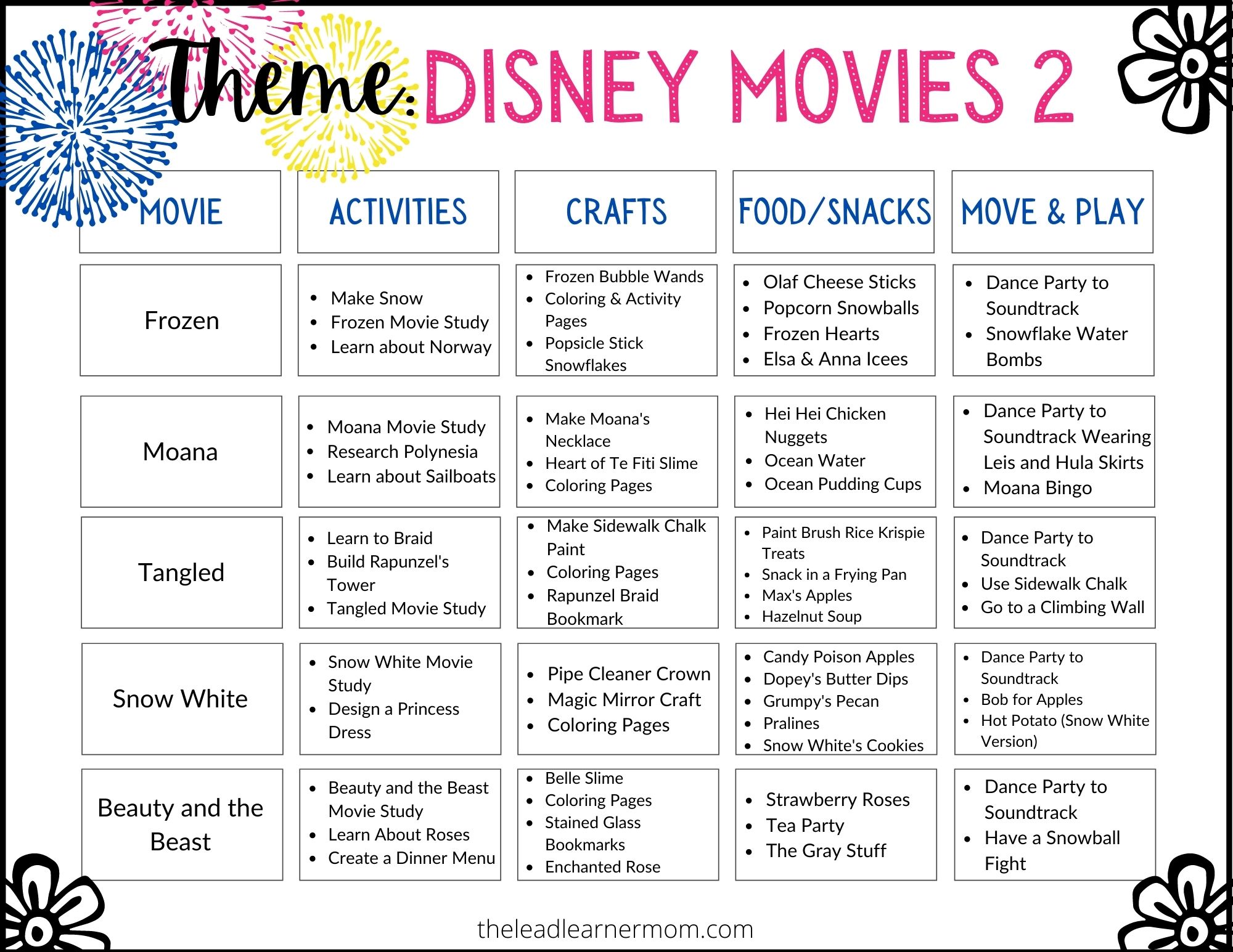 Disney movie week a thematic unit youll love