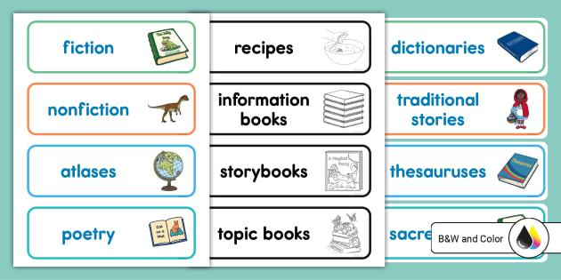 Reading center labels classroom library teacher made