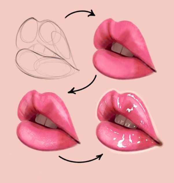 How to draw realistic lips