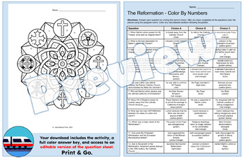The protestant reformation european history social studies color by numbers