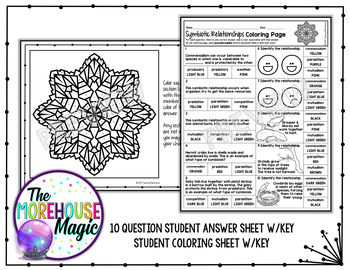 Symbiosis and symbiotic relationships color by number science color by number