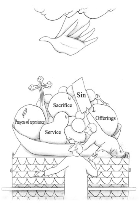 Faith god accepts with joy genesis
