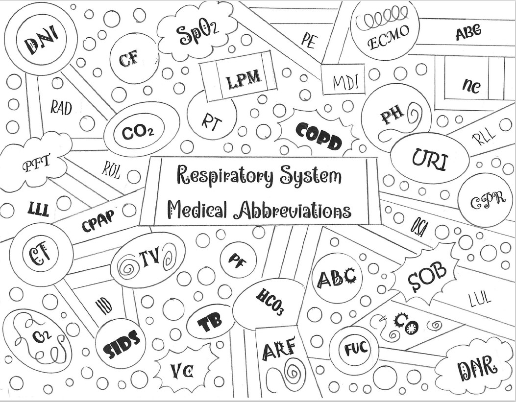 Respiratory system medical abbreviations word collage coloring nursing teaching resources