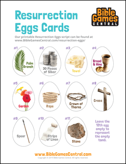 Diy resurrection eggs with free printable script