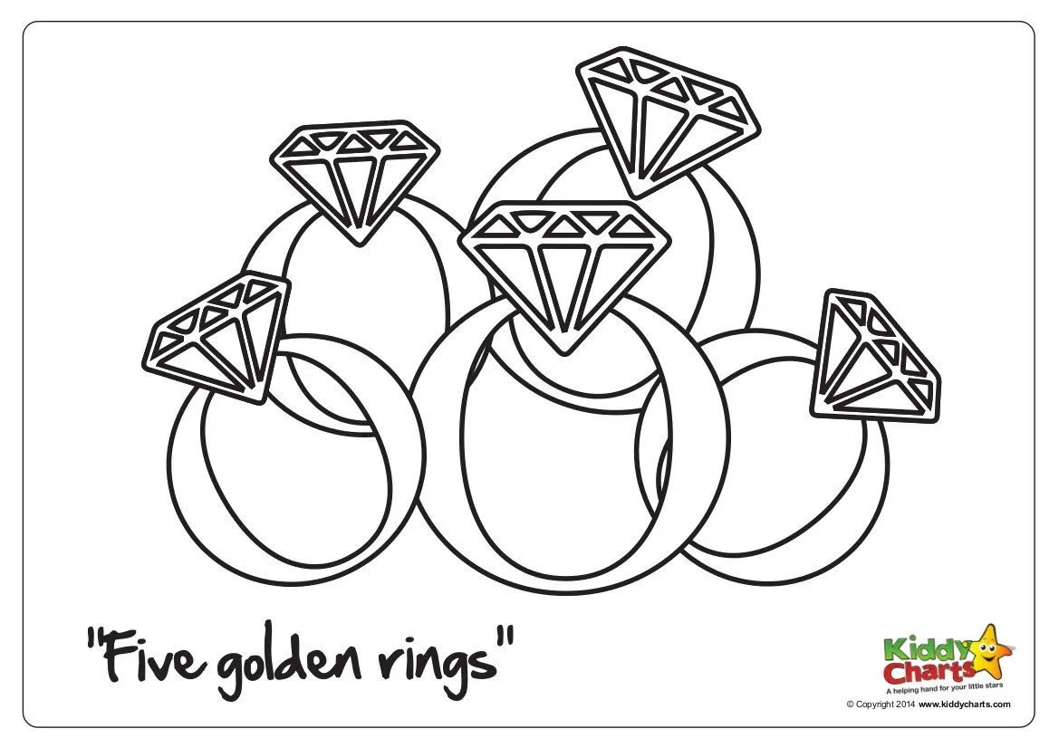 On the th day of christmas five golden rings