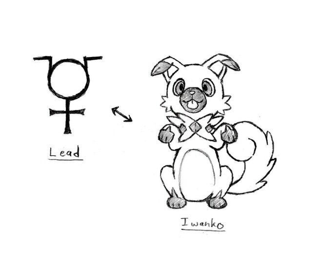 Rockruff wiki pokãmon amino