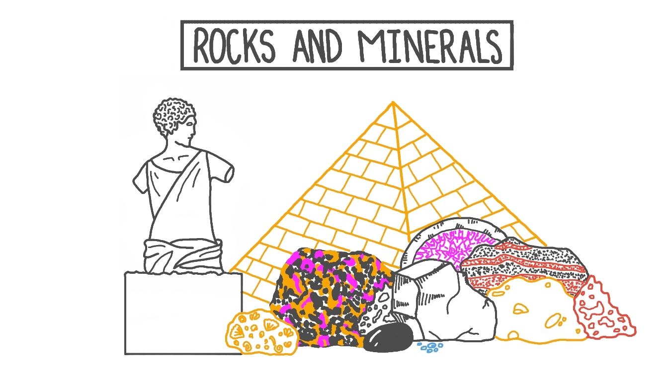 Lesson rocks and minerals