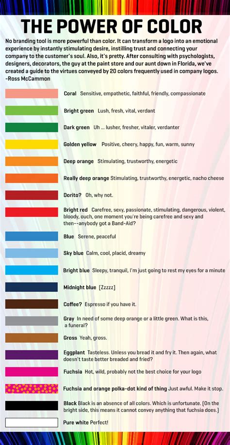 The power of color patterns designs square adult colorg book beautiful patterns designs adult colorg books volume lilt kids colorg books