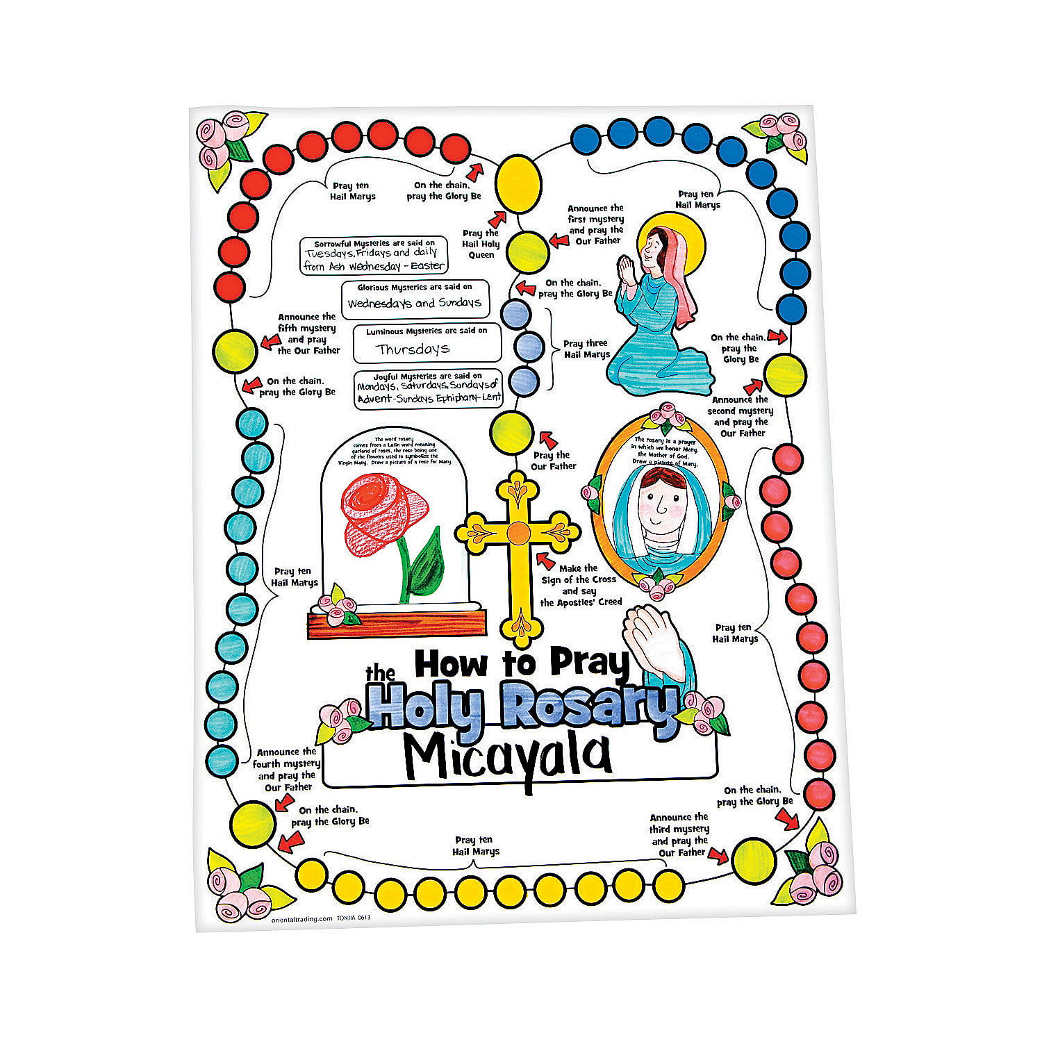Color your own all about the rosary poster