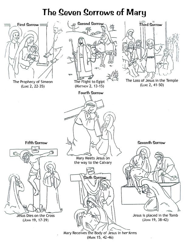 Pin by stephen tidwell on our blessed lady rosary catholic kids catholic homeschool catholic teaching