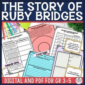 Mentor text lessons archives page of comprehension connection