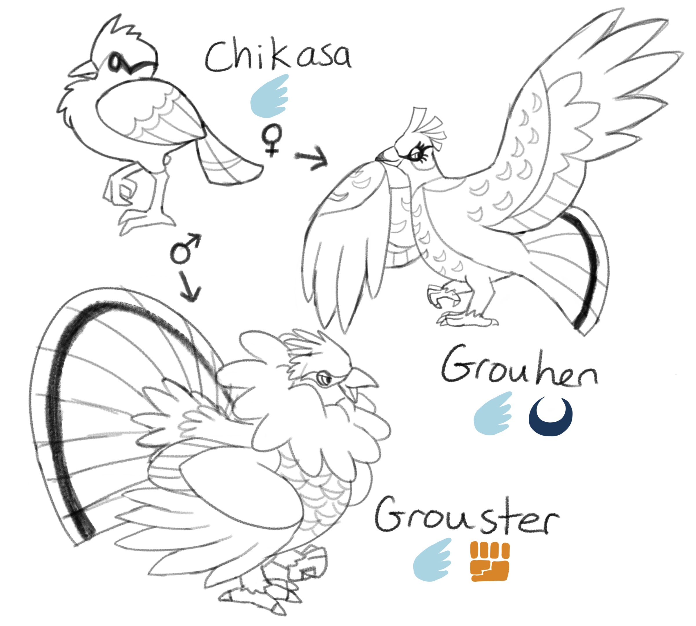 Chikasa grouhen and grouster pennsa region rfakemon