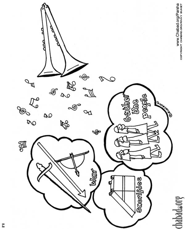 Behaalotecha coloring pages