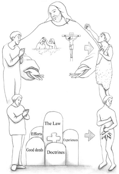 The changed sacrifice hebrews