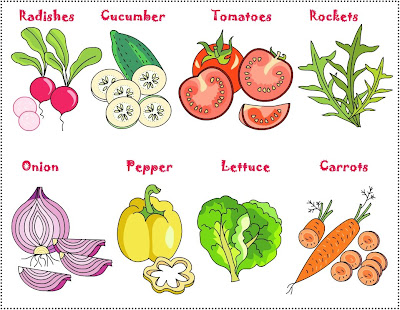 Nicoles free coloring pages vegetables salad coloring and craftingsalade de legumes coloriez puis decoupez