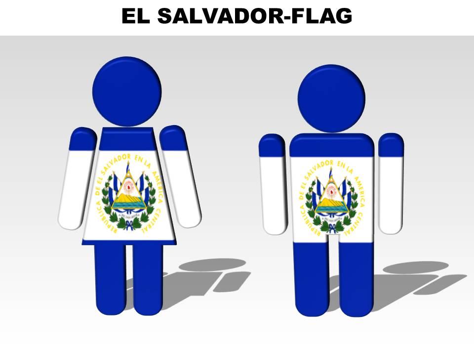 El salvador country powerpoint flags presentation powerpoint images example of ppt presentation ppt slide layouts