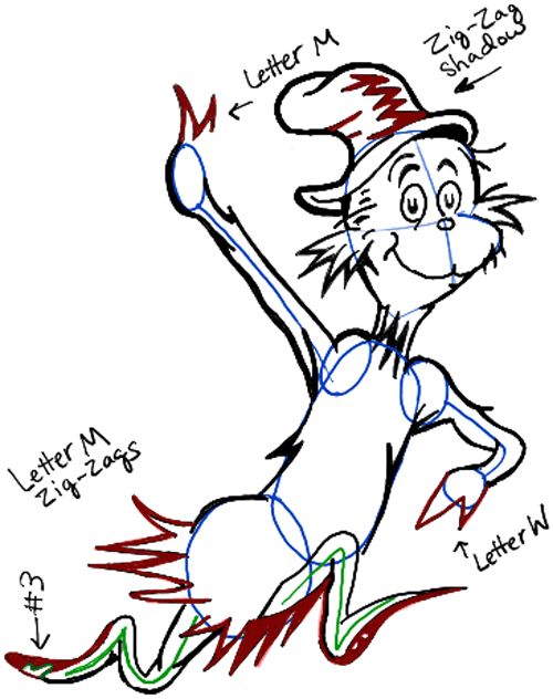 How to draw sam i am from green eggs and ham in easy steps