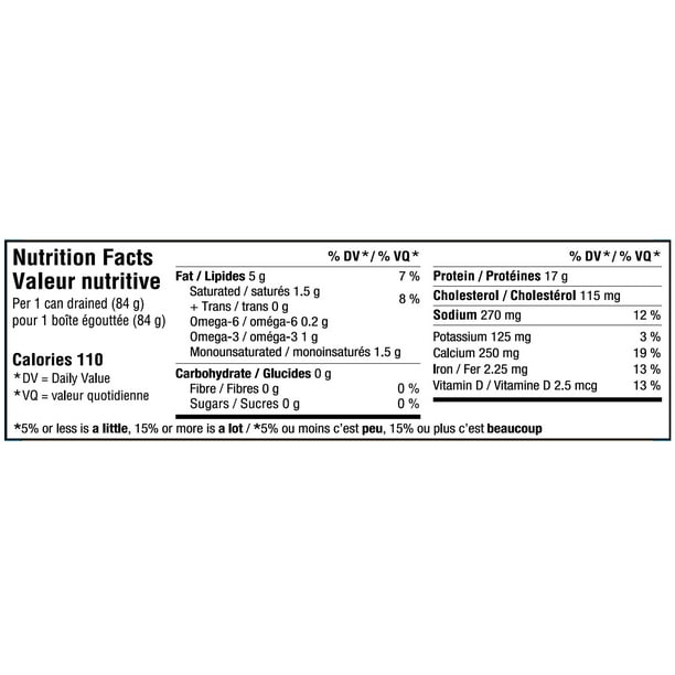 Brunswick sardines in spring water g