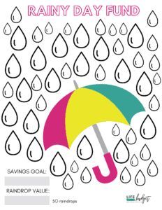 Free printable savings tracker coloring pages